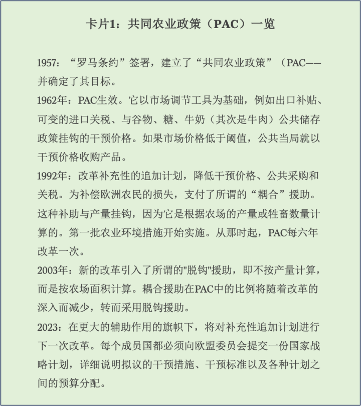 数据来源：美国农业部