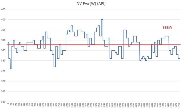 影驰RTX 4090金属大师AIO OC评测 水冷新旗舰
