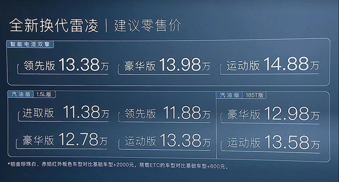 官方降价4000元丰田新雷凌售11.38-14.88万元-图2
