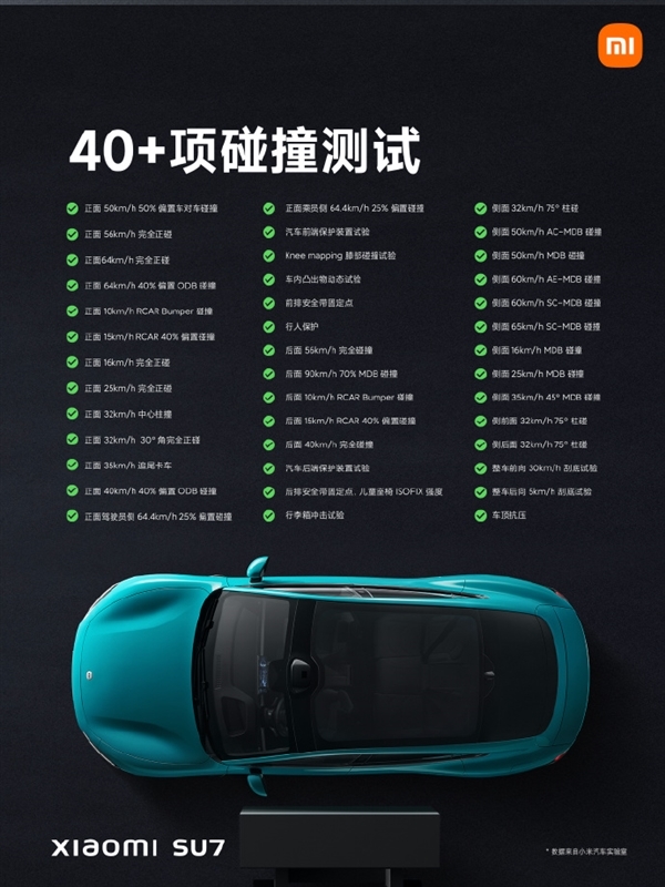 新一代公路坦克!小米汽车SU7整车扭转刚度超猛禽2倍:量产车第一