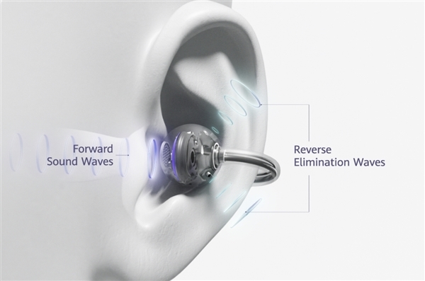 舒适度秒杀入耳式!华为首款开放式耳机FreeClip图赏:不分左右耳、可全天佩戴