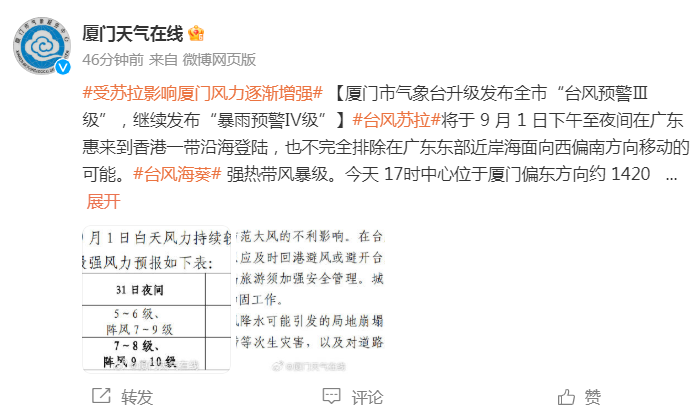 航班取消！列车停运！厦门应急响应升级！遇到暴雨怎么办？丨厦门航班停航