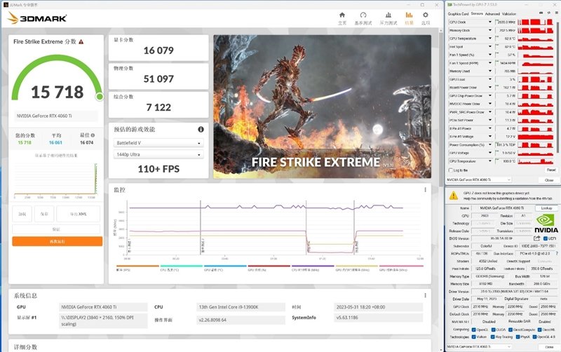 可能是3K价位最高颜值!七彩虹iGame RTX 4060 Ti Ultra W OC 8GB评测:性能不弱于RTX 3070
