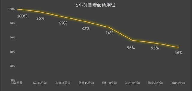 华为Mate X5全面评测 “如果”成真的折叠真旗舰
