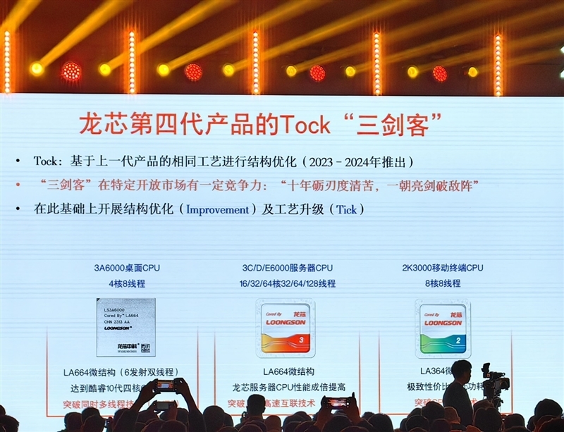 真自主!龙芯3A6000深入揭秘:最强大的不是跑分 而是这些名字