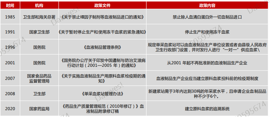资料来源:西南证券