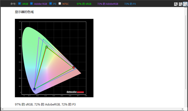 谁说集显不能玩游戏?联想小新Pro 16 2022锐龙版评测:续航超15小时
