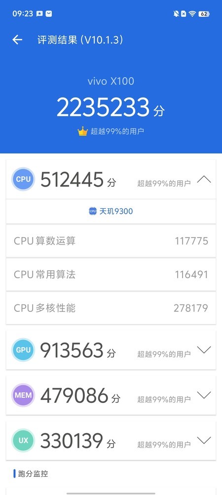 安兔兔跑分达到了223万