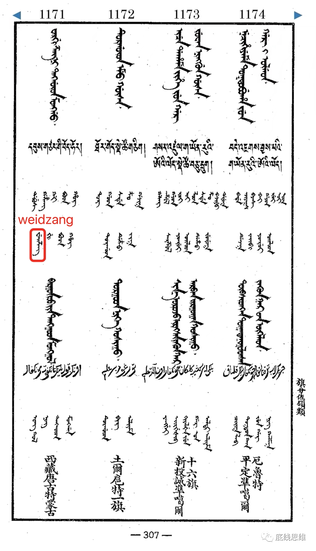 清朝官方编纂的辞书中藏语 ”dbus gtsang“ 对应汉语“西藏”和满文音写 ”weidzang“，从上到下依次为满文、藏文、满文转写藏文、满文音写藏文、蒙文、回文（察合台文）、满文音写回文、汉文。(《五体清文鉴》)