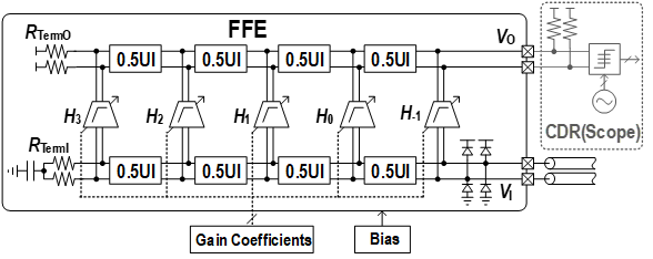 AI作画火爆全球背后,英伟达凭AI技术再占先机