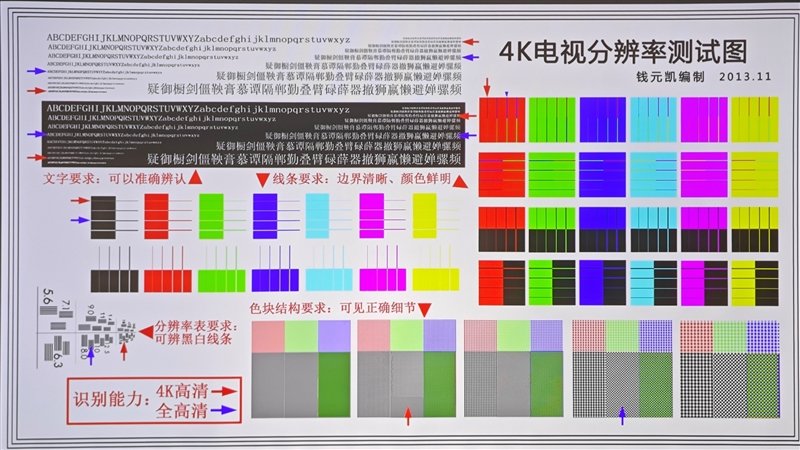 高亮度+顶级芯 旗舰更进一步!当贝X5激光投影仪评测:2450CVIA带来震撼视觉体验