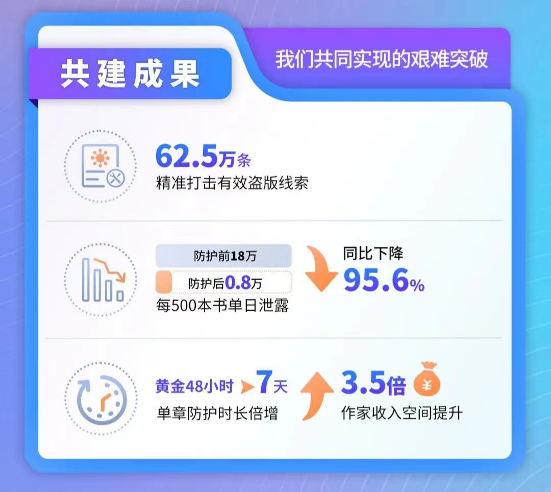 异能种田小说排行_推文:种田基建文,带着储物空间系统,穿越到原始异界搞基建(2)