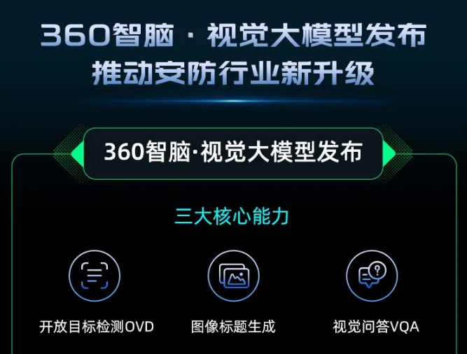 360智脑-视觉大模型发布周鸿祎：多模态大模型与物联网结合是风口