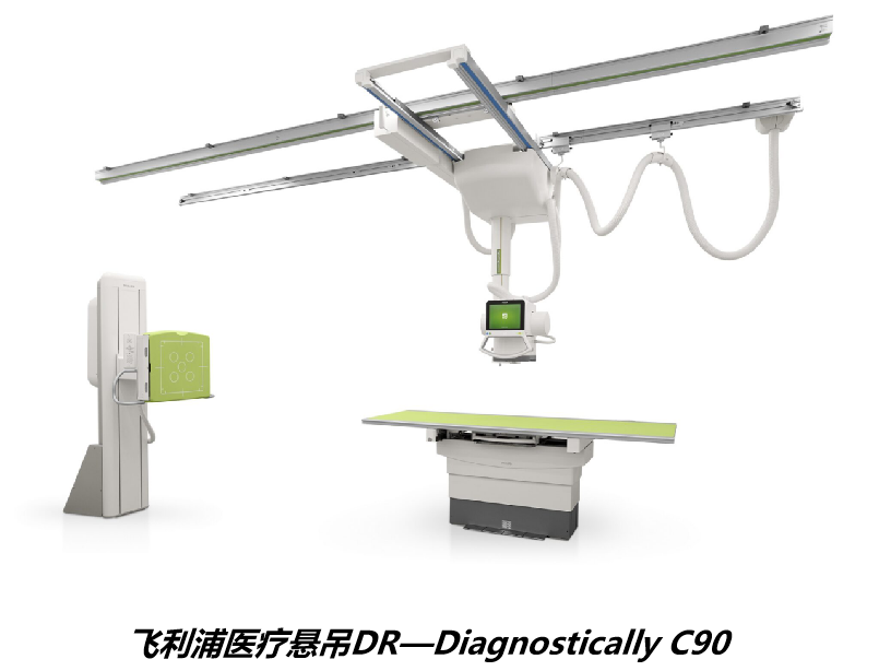 悬吊DR怎么安装《全球五大高端悬吊式DR》_https://www.jmylbn.com_新闻资讯_第5张