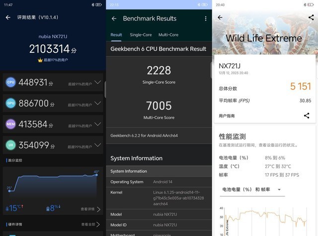 【有料评测】努比亚Z60 Ultra全面评测 特立独行的好旗舰
