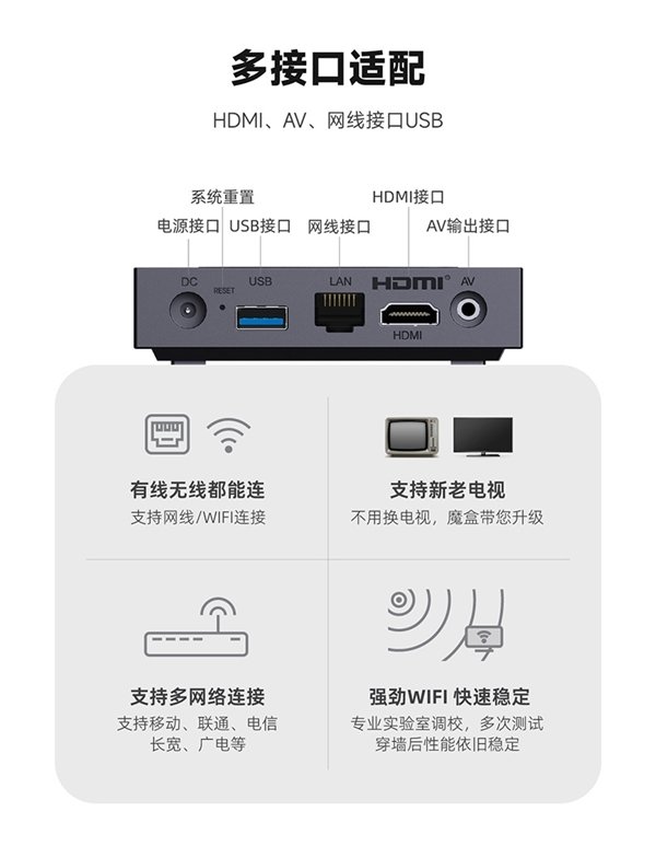 399元起!天猫魔盒8 Pro上市:新CPU支持8K/蓝光原盘硬解
