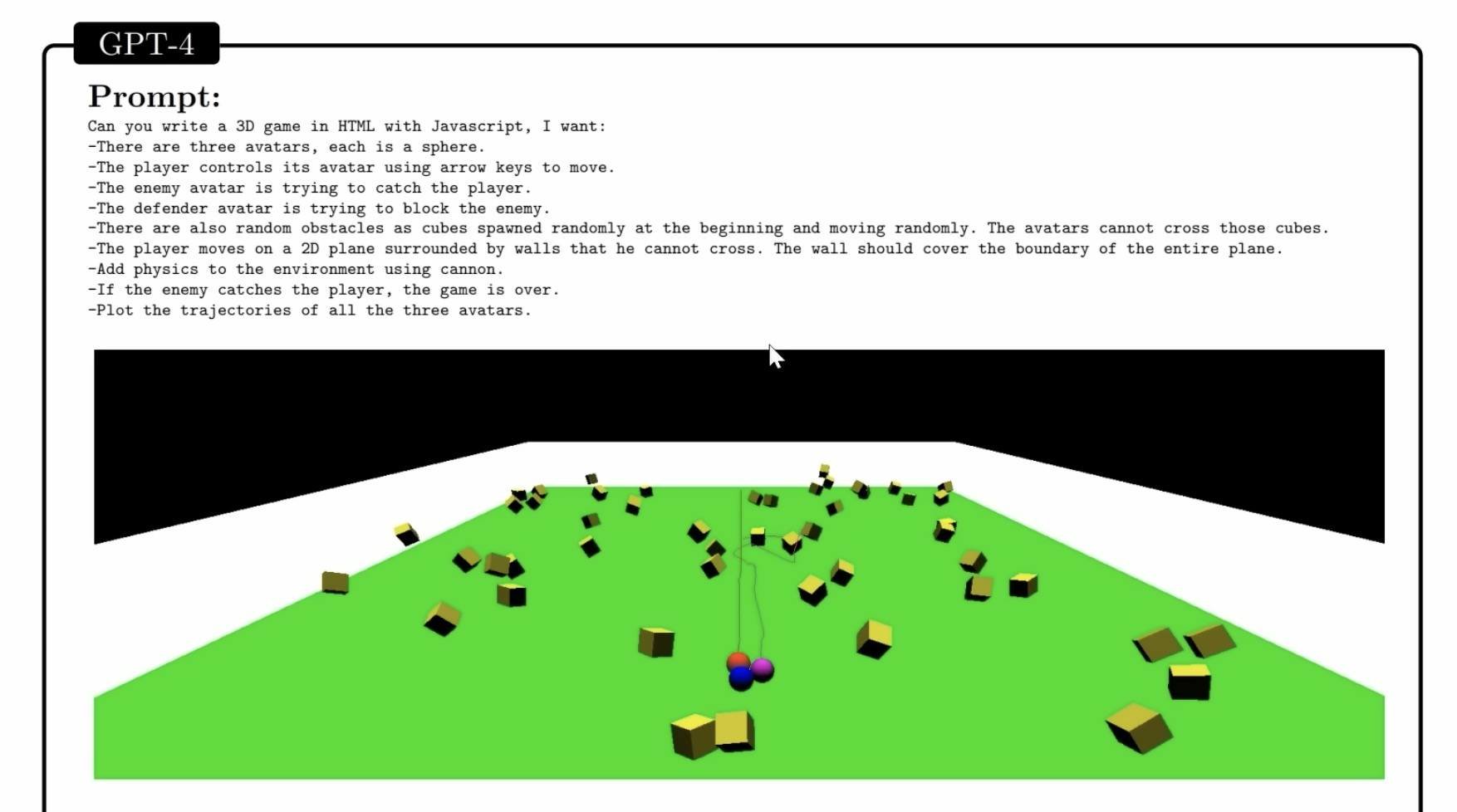 GPT-4 距离成为天网还有多远?微软最新研究揭秘:已初具雏形插图8