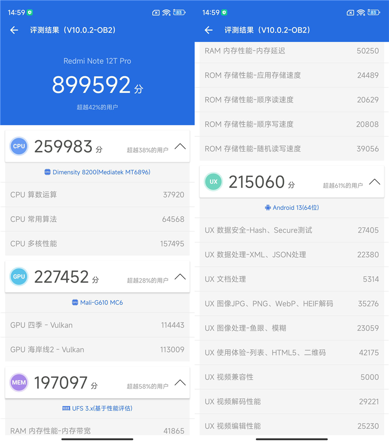 新一代性能小金刚Redmi Note 12T Pro评测:升级天玑8200-Ultra、满血11小时续航!