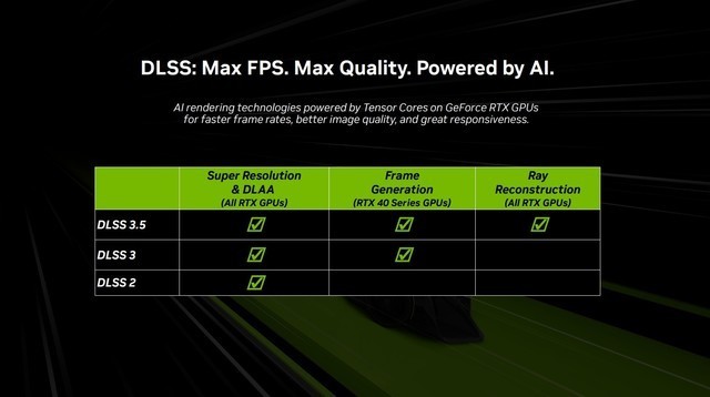 NVIDIA DLSS 3.5原理浅析 大家好像都搞错了!