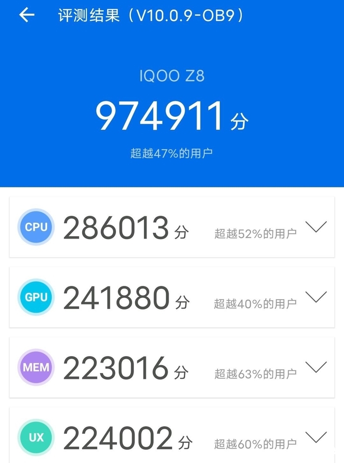iQOO Z8评测:充电五分钟游戏两小时 千元电竞水桶机