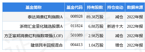 醋化股份最新公告：拟收购宝灵化工73.53%股份