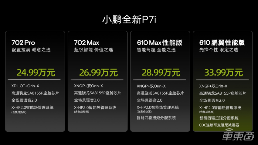 一汽丰田bZ3售价公布，16.98万起售，搭载比亚迪电机与电池