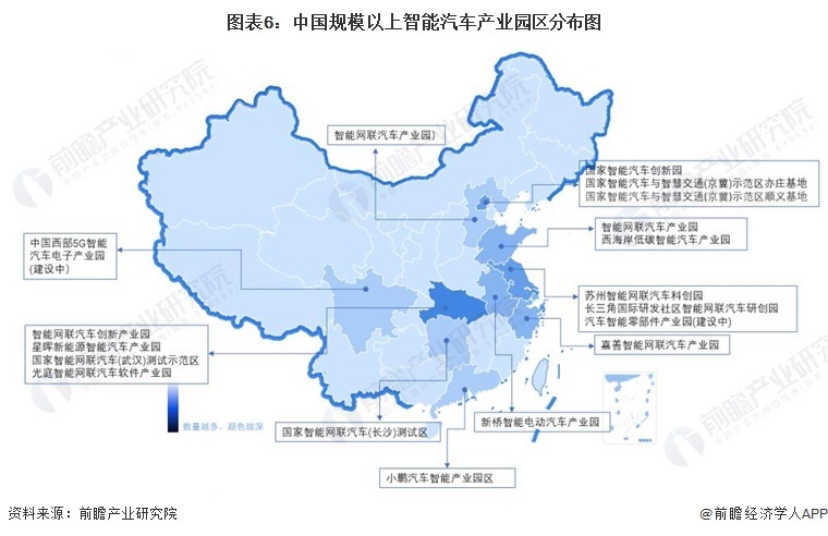 图表6:中国规模以上智能汽车产业园区分布图
