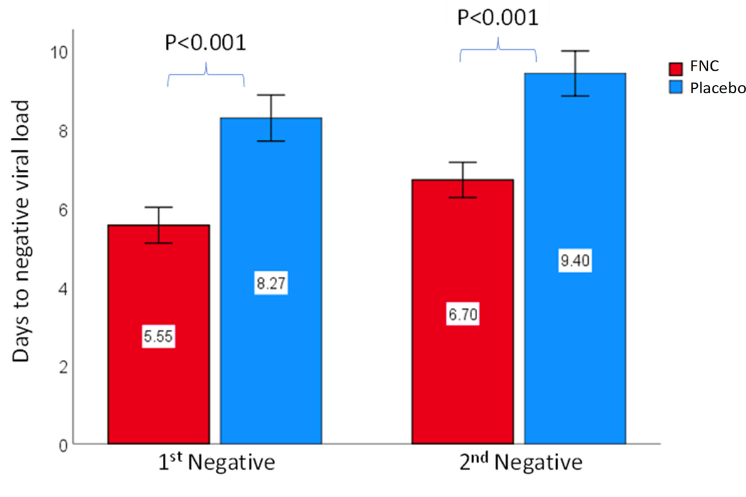 图源:参考资料 2