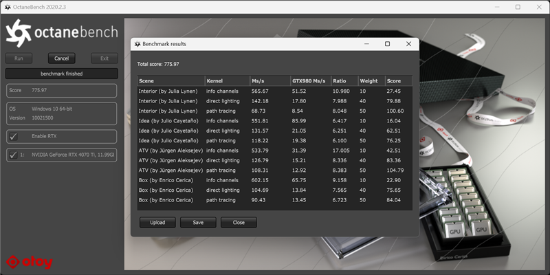 RTX 40系列生产力该选谁?RTX 4070 Ti表现惊喜 小超上代卡皇
