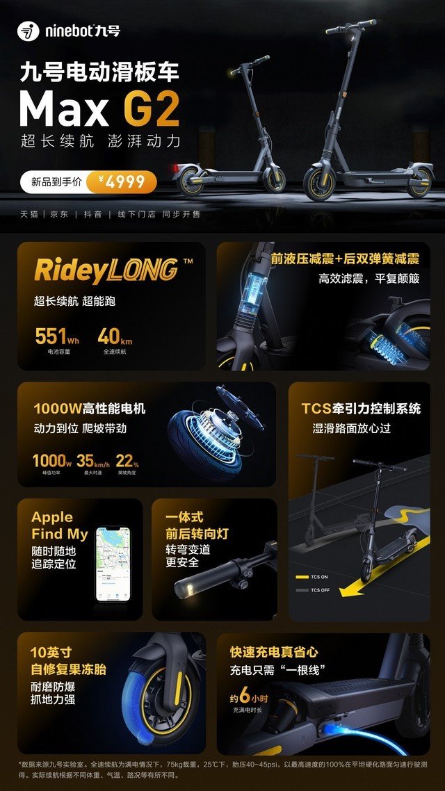 4999元!九号电动滑板车Max G2预售:续航70km