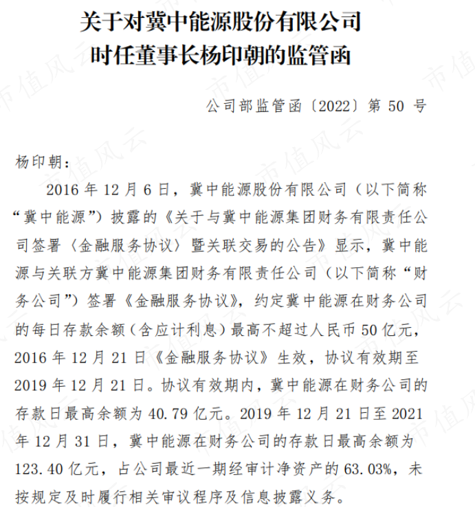 (来源:深交所:冀中能源_监管函)