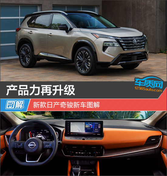 产品力再升级新款日产奇骏新车图解