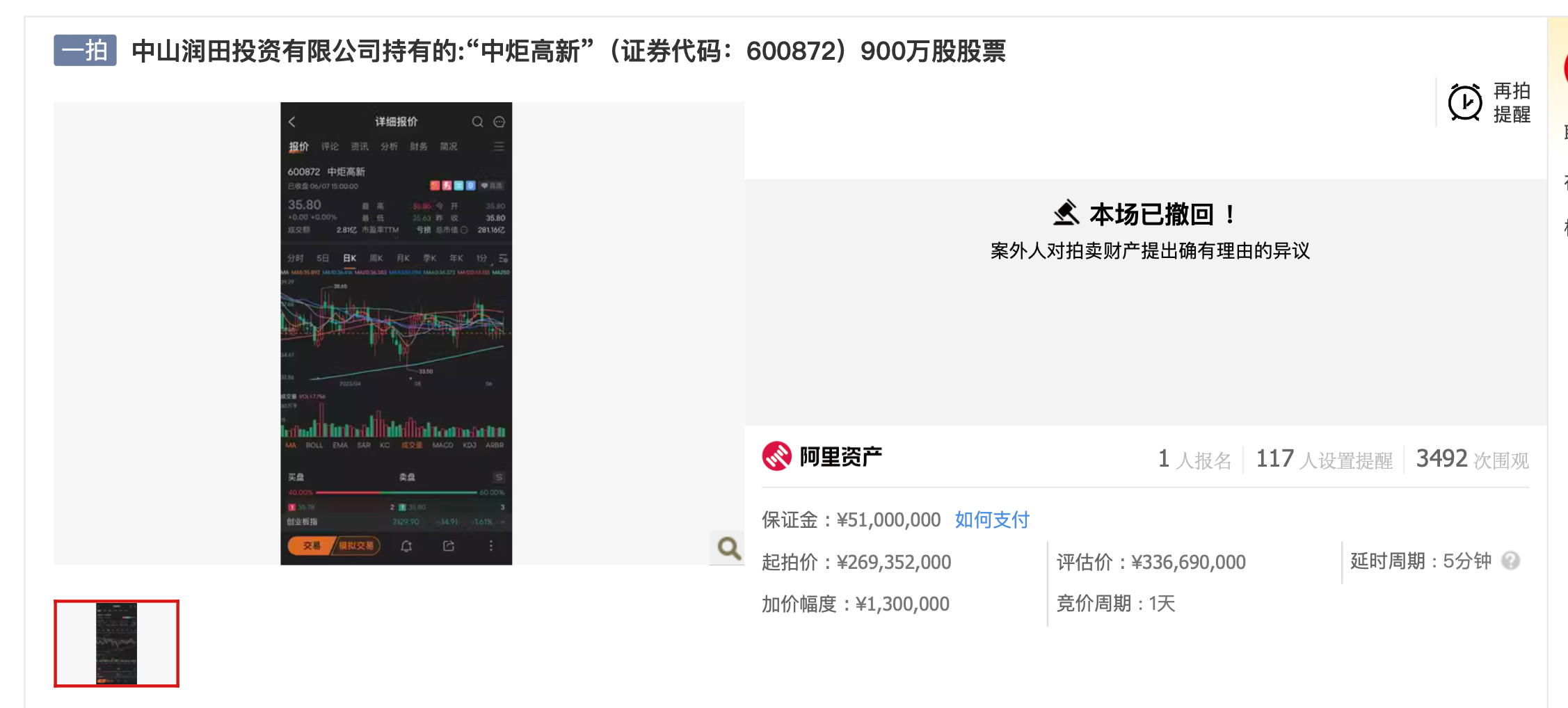 截圖自阿里拍賣網