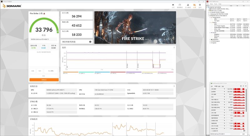 175W功耗释放稳压64℃!铭瑄RTX 4060 Ti iCraft OC8G瑷珈显卡评测:二次元秀肌肉