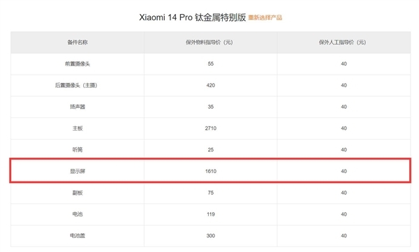 小米14 Pro/14 Pro钛金属版保外维修价格出炉:一块主板等于一台Redmi旗舰
