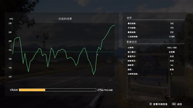 175W功耗释放稳压64℃!铭瑄RTX 4060 Ti iCraft OC8G瑷珈显卡评测:二次元秀肌肉