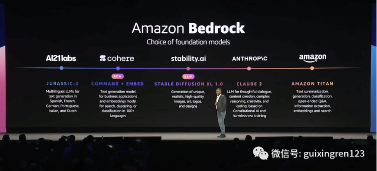 Amazon Bedrock支持模型，图片来自亚马逊云科技纽约峰会