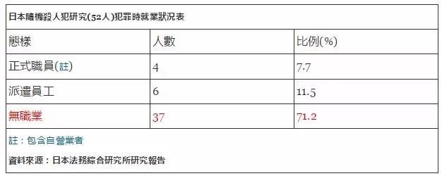 宝马车冲撞人群致5死13伤 无差别杀人有多可怕?