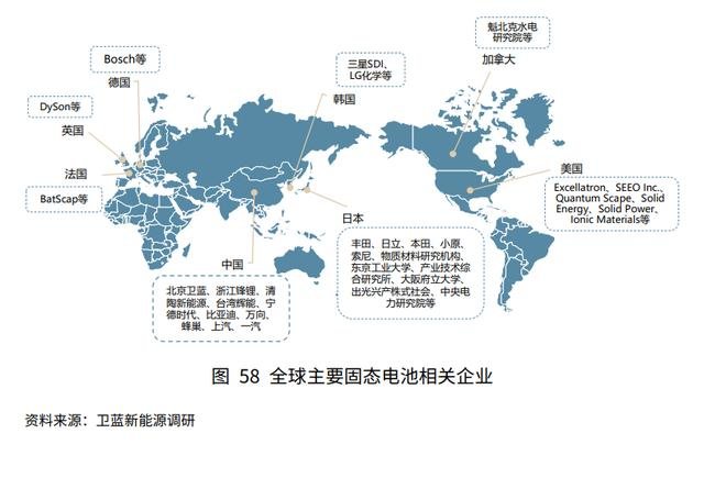 專利數世界第一豐田宣佈全新固態電池四年後量產續航達1500km