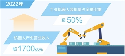 ������Դ��2023��������˴��