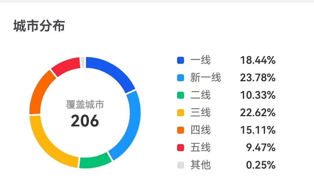 图片[7] - 被资本宠坏的酸菜鱼，不香了？ - 网络动向论坛 - 吾爱微网