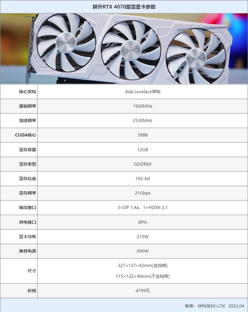 纤薄身材也能满血发挥!耕升RTX 4070踏雪评测:2K游戏通吃的高颜值显卡