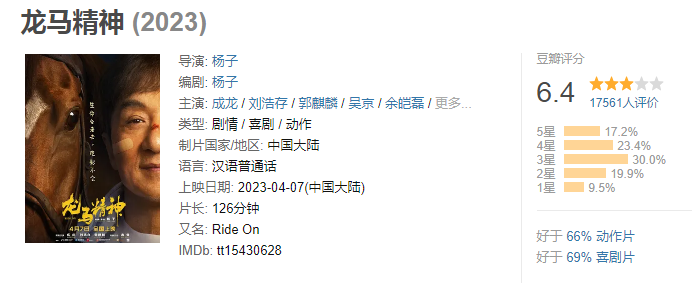 微信截图_20230412150310.png