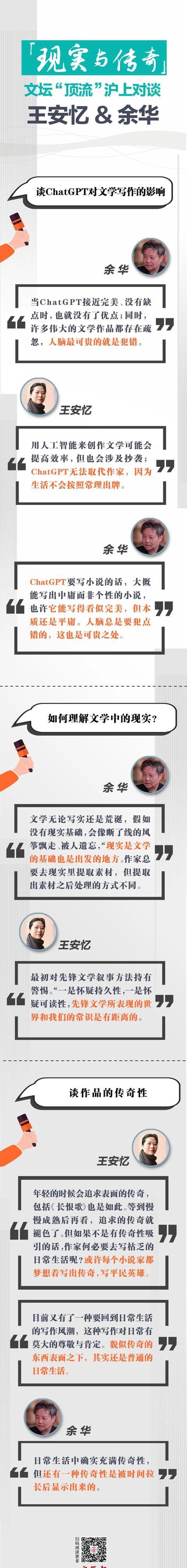 看文坛“顶流”沪上对谈——王安忆&余华