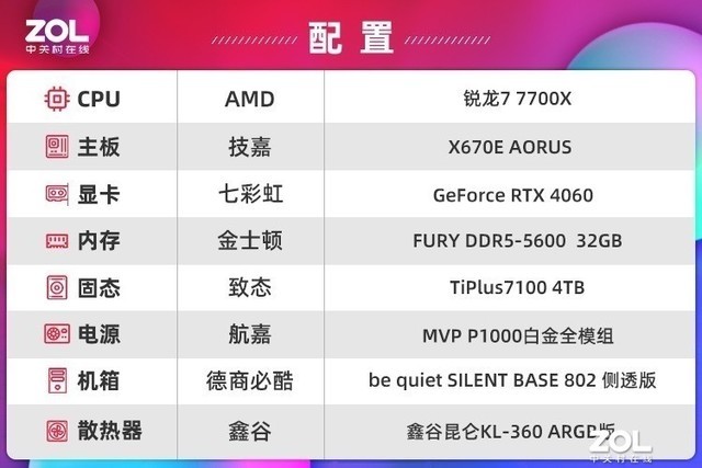 【有料评测】致态TiPlus7100 4TB固态硬盘评测 “Gen4卷王”开始卷自己了!