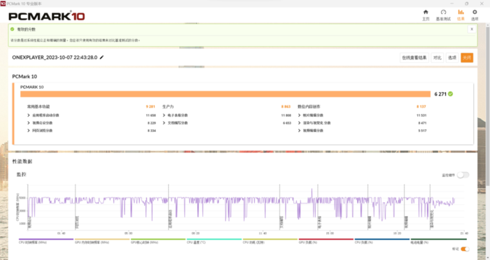 OneXPlayer飞行家F1掌机评测:移动游戏利器,《赛博朋克2077》流畅玩