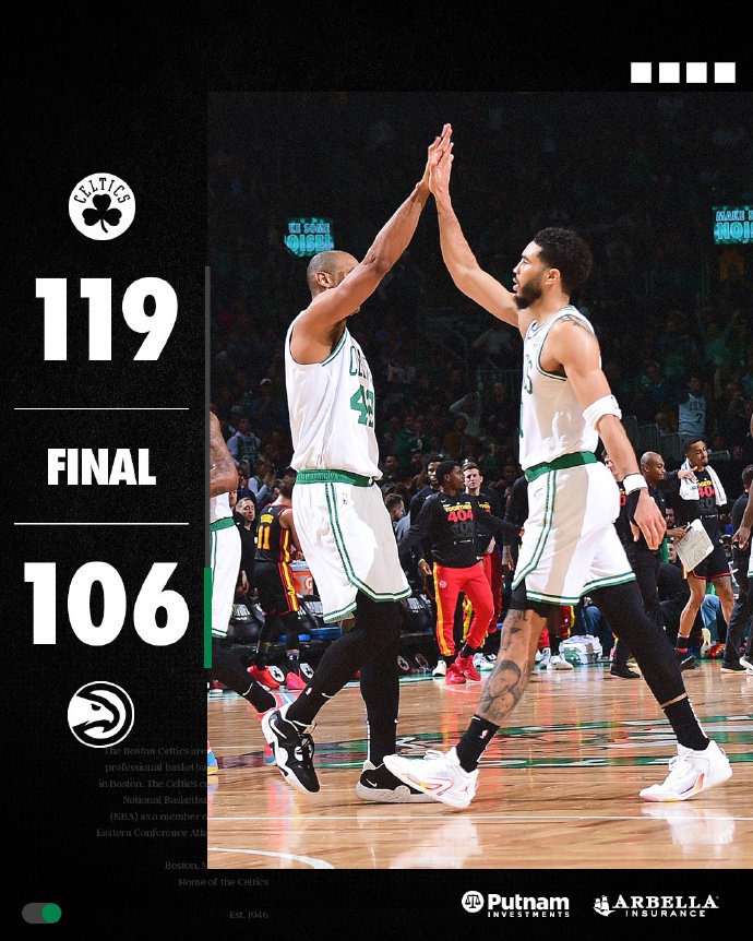 NBA季后赛凯尔特人再胜老鹰 系列赛2-0领先