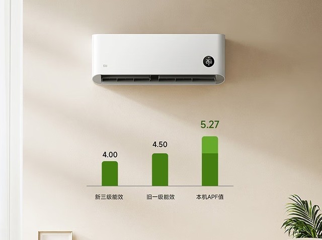 电费烧哭你!选空调一定要看能效等级