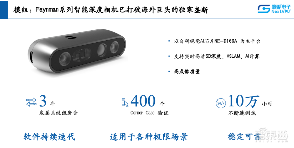 后摩智能陈亮:存算一体,寻求中式庭院与高层公寓间的“中庸之道”丨GACS 2023