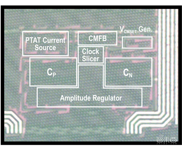 AI作画火爆全球背后,英伟达凭AI技术再占先机
